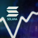 Open Interest Solana Catatkan Rekor $6,68 Miliar, ATH Baru di Depan Mata?