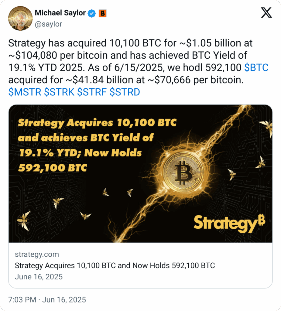Strategy Tambah 10.100 BTC