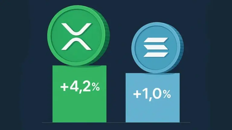 XRP Ungguli Solana: Lonjakan Realized Cap Tunjukkan Arus Modal Baru